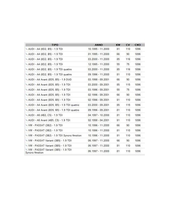 535000410 PULEGGIA ALTERNATORE AUDI A4-A6-VOLKSWAGEN PASSAT GEBE 