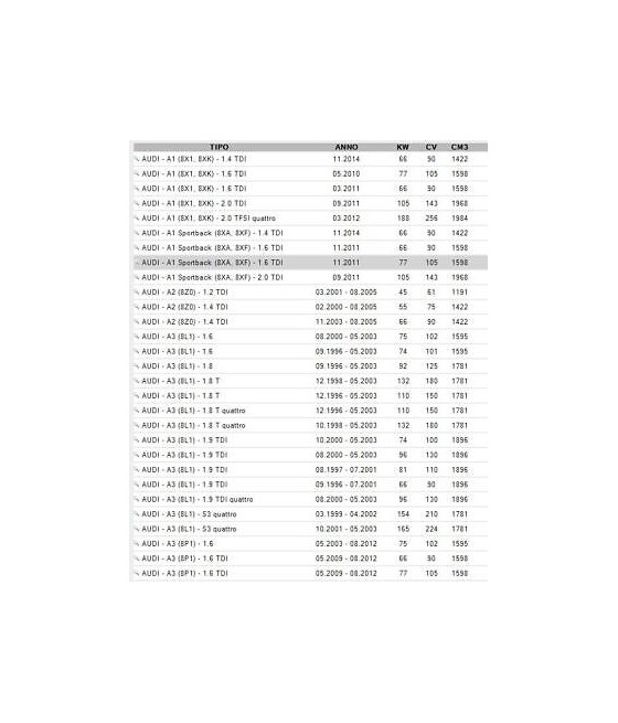 535001210 PULEGGIA ALTERNATORE AUDI A1-A2-A3-A4-TT-DODGE-FORD-SEAT-VOLKSWAGEN