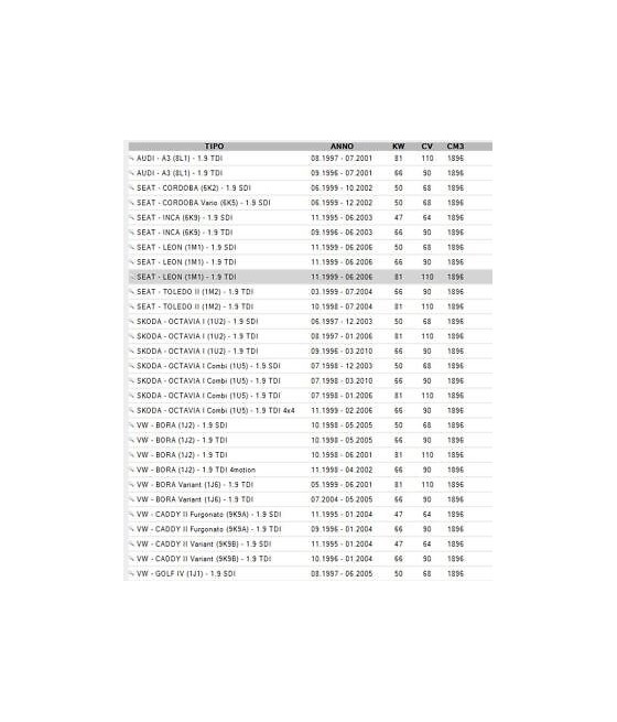 544000510 PULEGGIA ALBERO MOTORE AUDI A3-SEAT LEON-SKODA OCTAVIA-VOLKSWAGEN BORA
