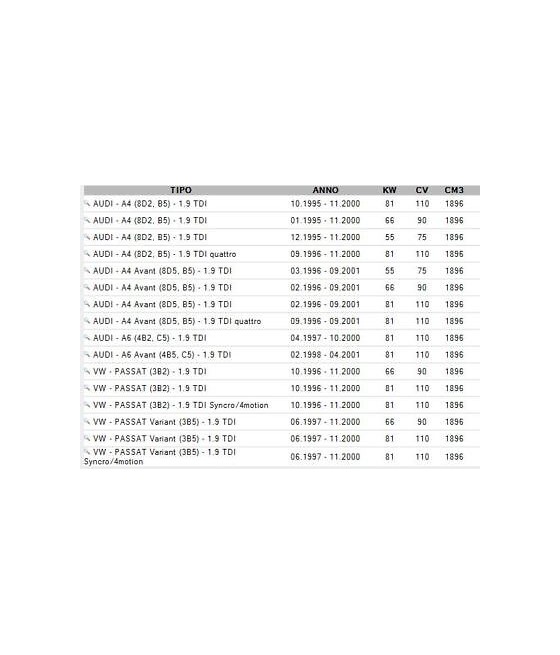 544006210 PULEGGIA ALBERO MOTORE AUDI A4-A6-VOLKSWAGEN PASSAT