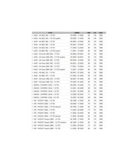 544006410 PULEGGIA ALBERO MOTORE AUDI A4-A6-SKODA SUPERB-VOLKSWAGEN PASSAT FEBI
