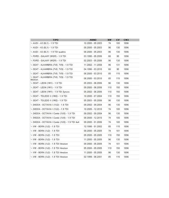 544006510 PULEGGIA ALBERO MOTORE AUDI A3-SEAT LEON-SKODA OCTAVIA-VOLKSWAGEN BORA