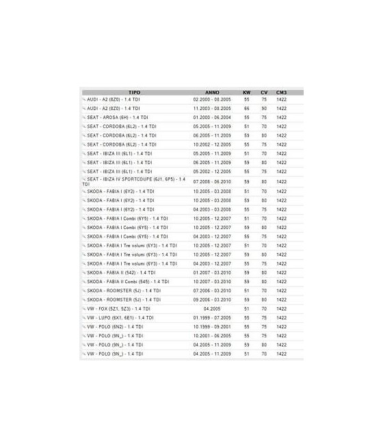 80000680 PULEGGIA ALBERO MOTORE AUDI A2-SEAT IBIZA-SKODA FABIA-VOLKSWAGEN POLO