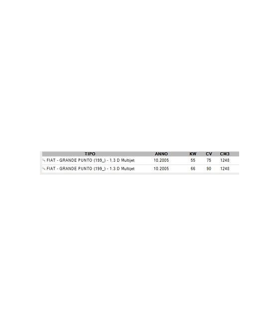 535021210 PULEGGIA ALTERNATORE FIAT GRANDE PUNTO 1.3 75CV-90CV DERACO