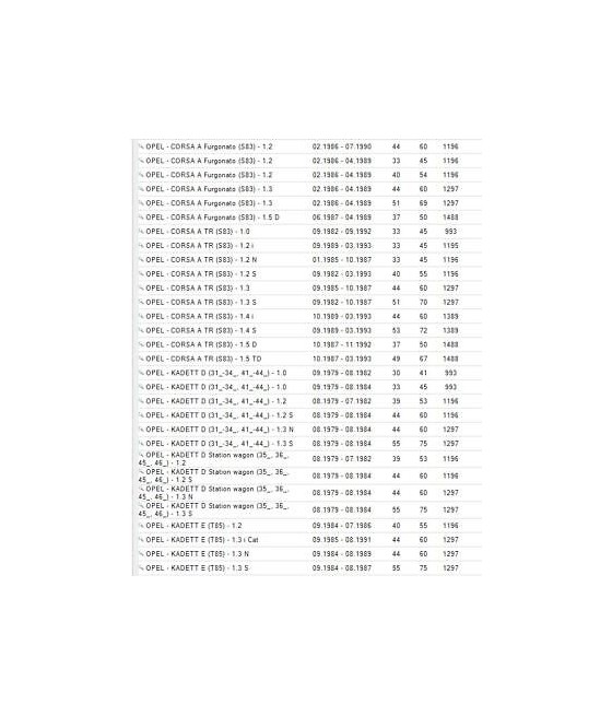 VKBA663 KIT CUSCINETTI RUOTA ANTERIORE DAEWOO NEXIA-OPEL ASCONA C-ASTRA F-CORSA 