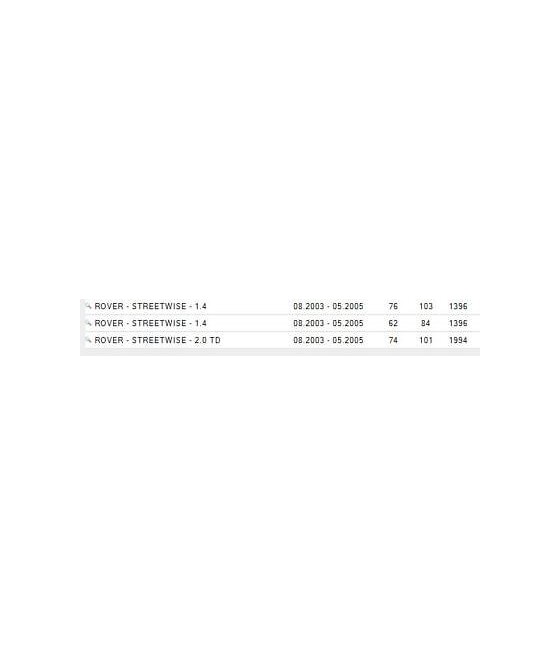 VKBA3610 KIT CUSCINETTI RUOTA POSTERIORE MG ZR-ZS-ROVER 200-25-400-45-STREETWISE