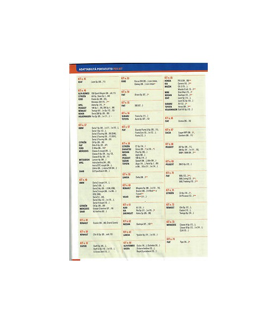 27 KIT STAFFE PER BARRE PORTATUTTO FORD ESCORT 3P --99-PEUGEOT 306 3P --00