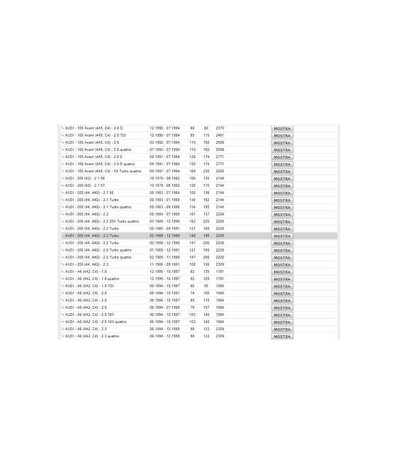 115475 32-245-F COPPIA AMMORTIZZATORI ANTERIORI GAS AUDI 100-200-A6 BOGE
