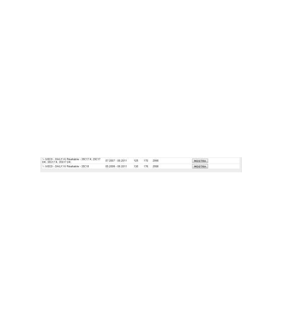 X991502 COPPIA AMMORTIZZATORI ANTERIORI OLIO IVECO DAILY C 1999--2011 XENERGY