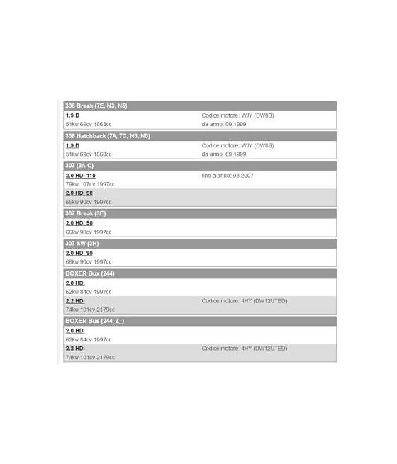 38.618 SENSORE DEBIMETRO-MISURATORE MASSA ARIA CITROEN BERLINGO-JUMPER-XSARA