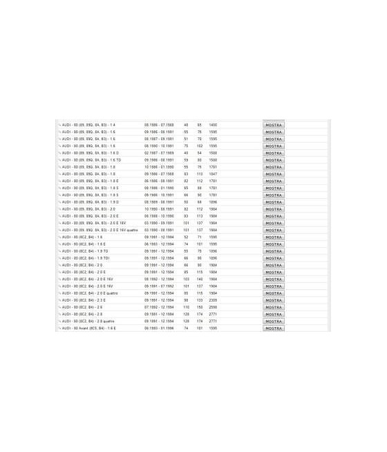 1850635 BULBO INTERRUTTORE ELETTROVENTOLA RADIATORE 95°-85°/102°-92°-AUDI 80-90