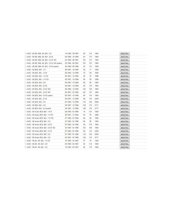 1850032 BULBO INTERRUTTORE ELETTROVENTOLA RADIATORE 95°-90°-AUDI-VOLKSWAGEN