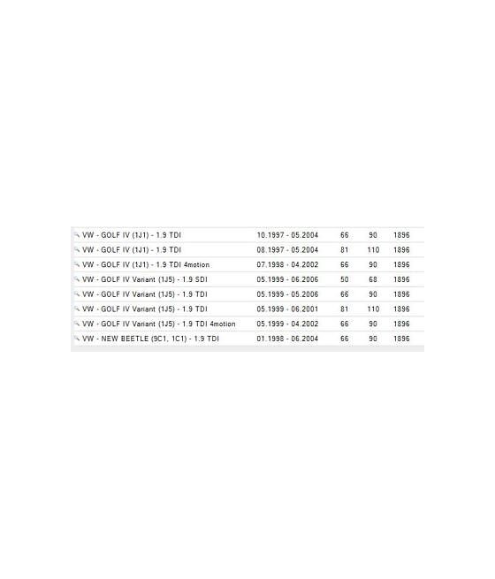 544000510 PULEGGIA ALBERO MOTORE AUDI A3-SEAT LEON-SKODA OCTAVIA-VOLKSWAGEN BORA