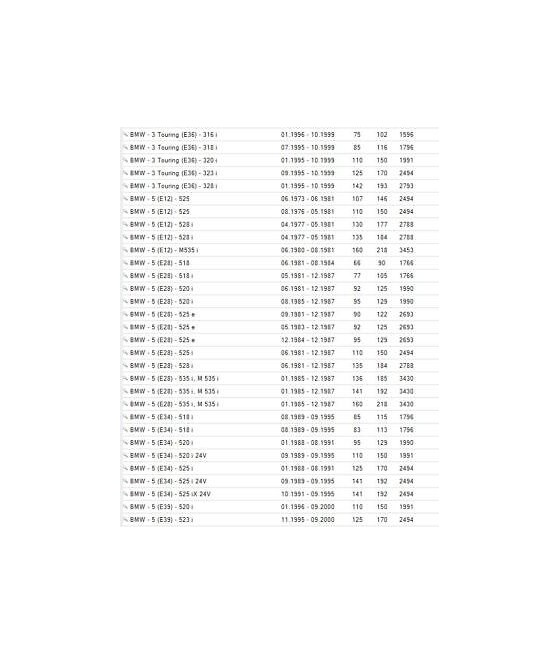 2100012131 PULEGGIA GIUNTO VISCOSTATICO VENTOLA BMW S.3 E21-E36-E30-S.5 E12-E28