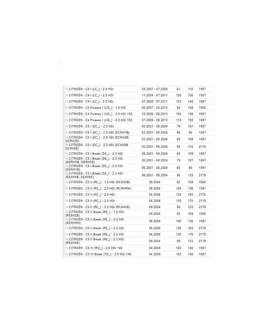 535006210 PULEGGIA ALTERNATORE CITROEN BERLINGO-C2-C3-C4-C5-C8-PEUGEOT 206-307