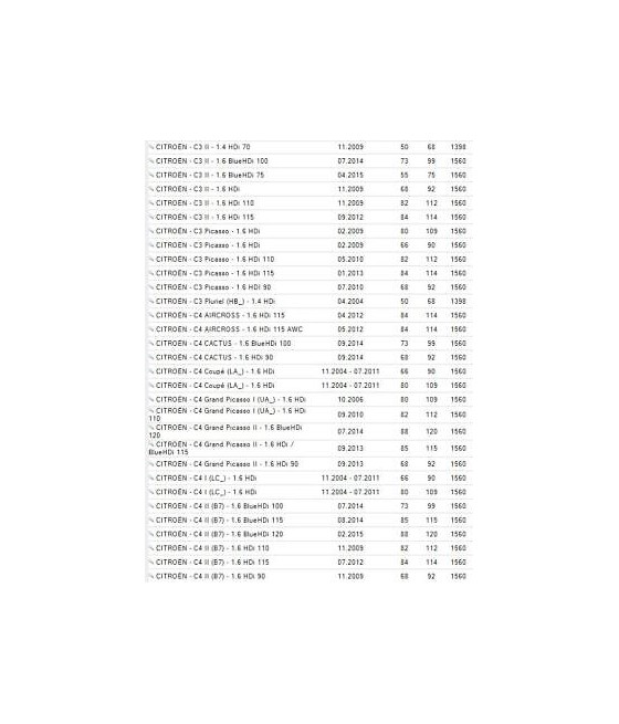 80000682 PULEGGIA ALBERO MOTORE CITROEN BERLINGO-C3-FIAT-FORD FOCUS-PEUGEOT 308