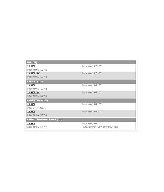 72198 1525.Z1 GRUPPO POMPA LIVELLO CARBURANTE CITROEN-FIAT-LANCIA-PEUGEOT ORIGIN