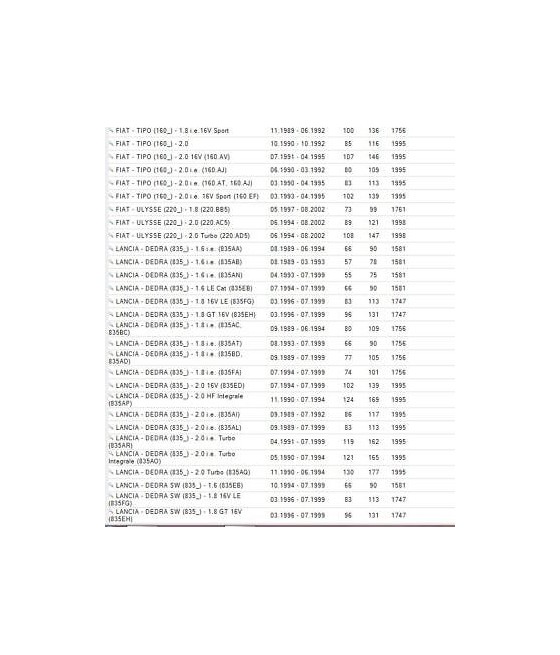 70002  POMPA ELETTRICA BENZINA ALFA 155 PUNTO 176  TIPO TEMPRA DEDRA CITROEN DAEWOO