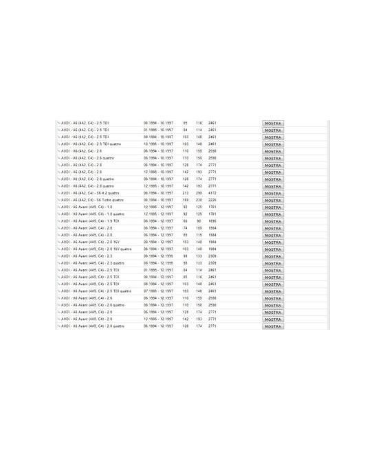 115475 32-245-F COPPIA AMMORTIZZATORI ANTERIORI GAS AUDI 100-200-A6 BOGE