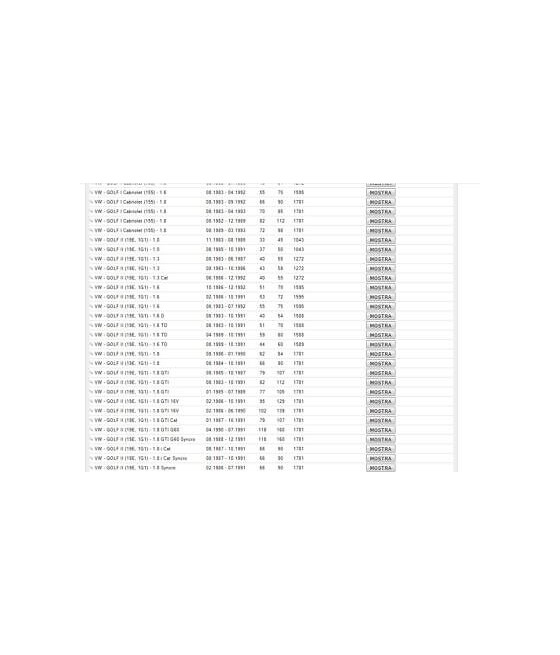 1850635 BULBO INTERRUTTORE ELETTROVENTOLA RADIATORE 95°-85°/102°-92°-AUDI 80-90