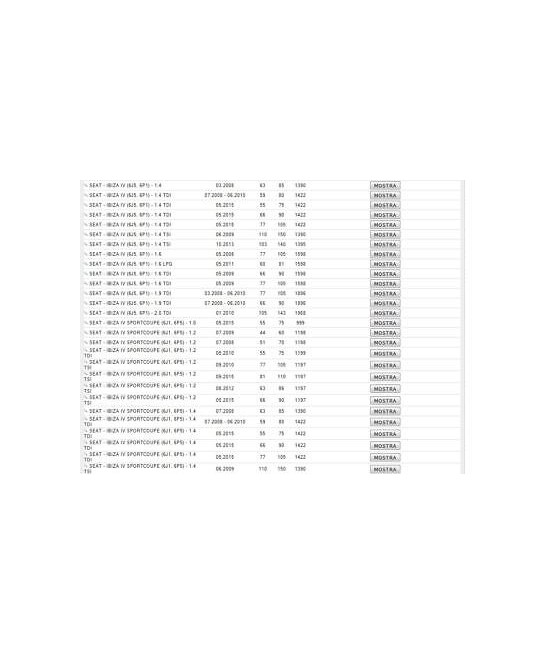 1850690 BULBO INTERRUTTORE ELETTROVENTOLA RADIATORE 92°-87°/102°-97°-AUDI-SEAT