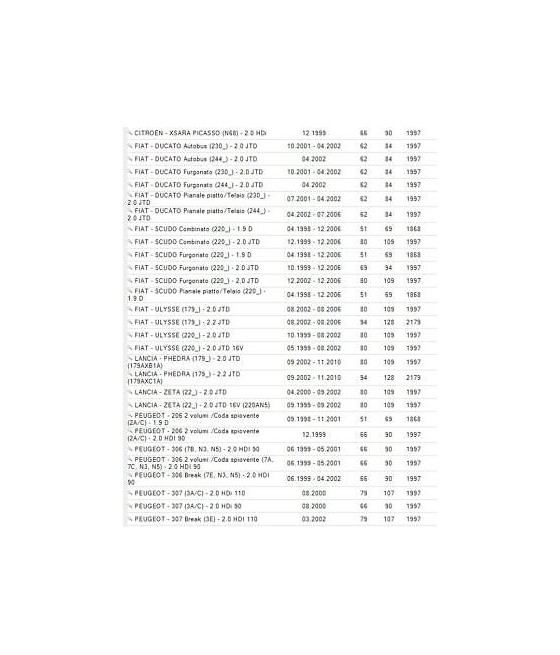 544003910 PULEGGIA ALBERO MOTORE CITROEN BERLINGO-EVASION-FIAT DUCATO-SCUDO