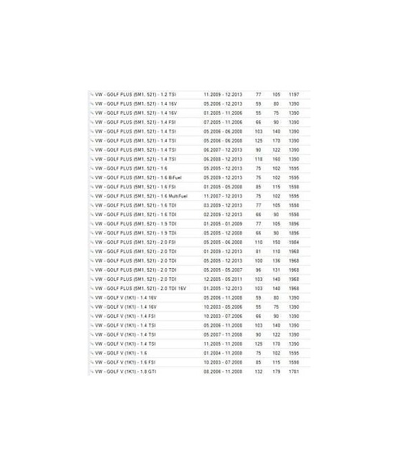 VKBA3644 KIT CUSCINETTI RUOTA ANTERIORE AUDI A3-Q3-SEAT-SKODA VOLKSWAGEN GOLF