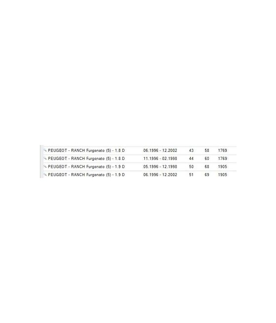 544004210 PULEGGIA ALBERO MOTORE CITROEN BERLINGO-XSARA-PEUGEOT PARTNER-RANCH