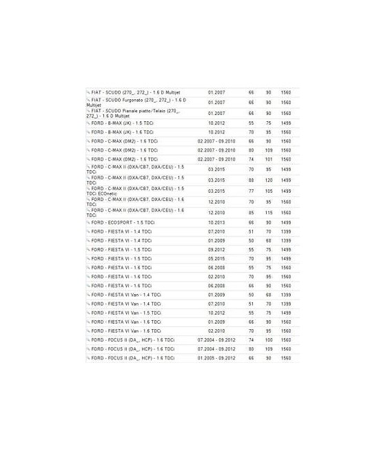 544010410 PULEGGIA ALBERO MOTORE CITROEN BERLINGO-C3-FORD FOCUS-PEUGEOT 308 FEBI