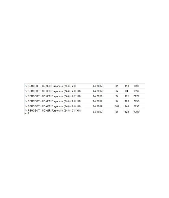 14808/1 STAFFA SUPPORTO TASSELLO NASTRO SOSPENSIONE MARMITTA CITROEN JUMPER-NEMO
