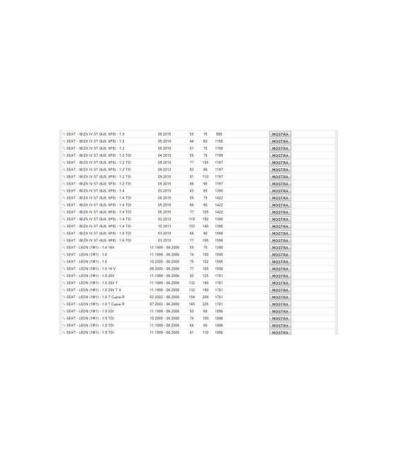 1850690 BULBO INTERRUTTORE ELETTROVENTOLA RADIATORE 92°-87°/102°-97°-AUDI-SEAT