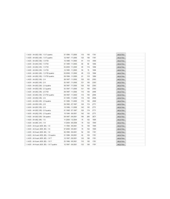 1850635 BULBO INTERRUTTORE ELETTROVENTOLA RADIATORE 95°-85°/102°-92°-AUDI 80-90
