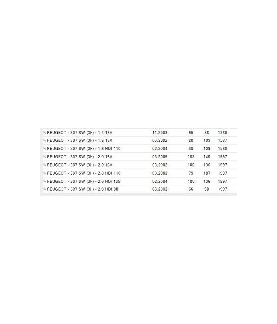 VKBA6544 KIT CUSCINETTI RUOTA POSTERIORE CITROEN C3-C4-DSE-PEUGEOT 2008-207-208