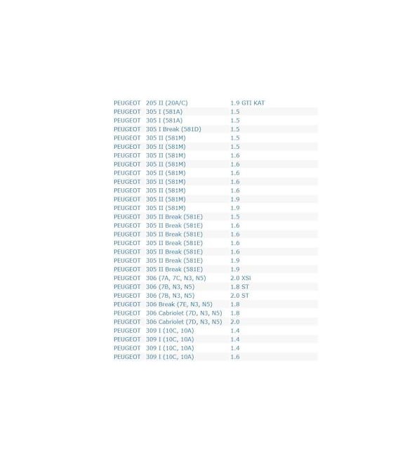 A.008.82 TERMOSTATO (THERMOSTAT) PEUGEOT-CITROEN-FIAT-RENAULT-TALBOT-VOLVO