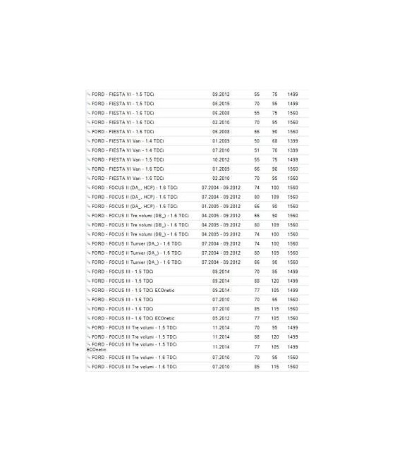 80000682 PULEGGIA ALBERO MOTORE CITROEN BERLINGO-C3-FIAT-FORD FOCUS-PEUGEOT 308