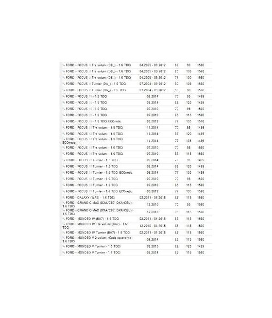 544010410 PULEGGIA ALBERO MOTORE CITROEN BERLINGO-C3-FORD FOCUS-PEUGEOT 308 FEBI