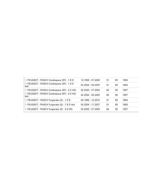 544003910 PULEGGIA ALBERO MOTORE CITROEN BERLINGO-EVASION-FIAT DUCATO-SCUDO