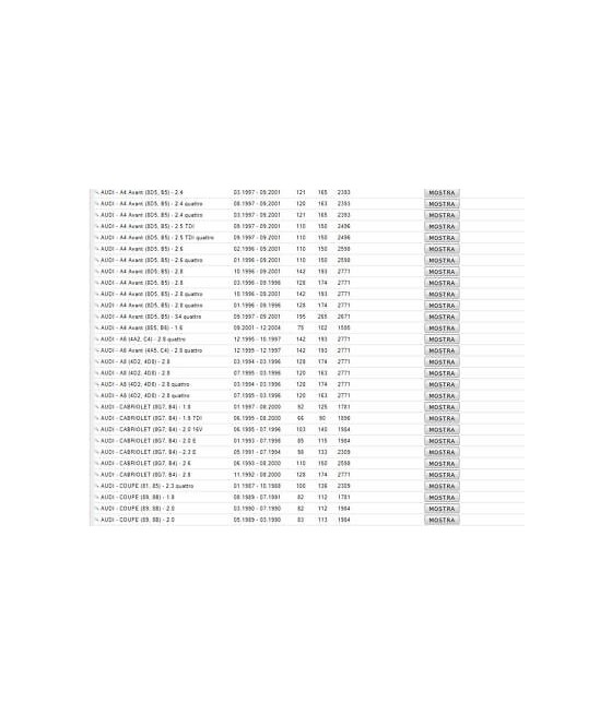 1850032 BULBO INTERRUTTORE ELETTROVENTOLA RADIATORE 95°-90°-AUDI-VOLKSWAGEN