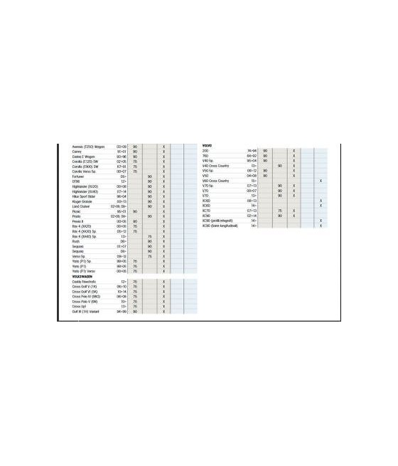 000040000000 BARRE PORTATUTTO UNIVERSALI PER STATION WAGON MENABO BRIO 120cm