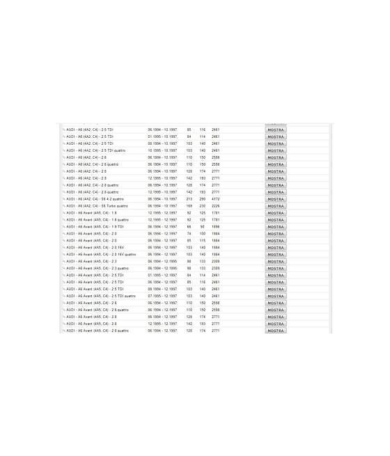 1850635 BULBO INTERRUTTORE ELETTROVENTOLA RADIATORE 95°-85°/102°-92°-AUDI 80-90