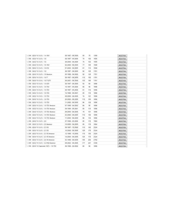 1850690 BULBO INTERRUTTORE ELETTROVENTOLA RADIATORE 92°-87°/102°-97°-AUDI-SEAT