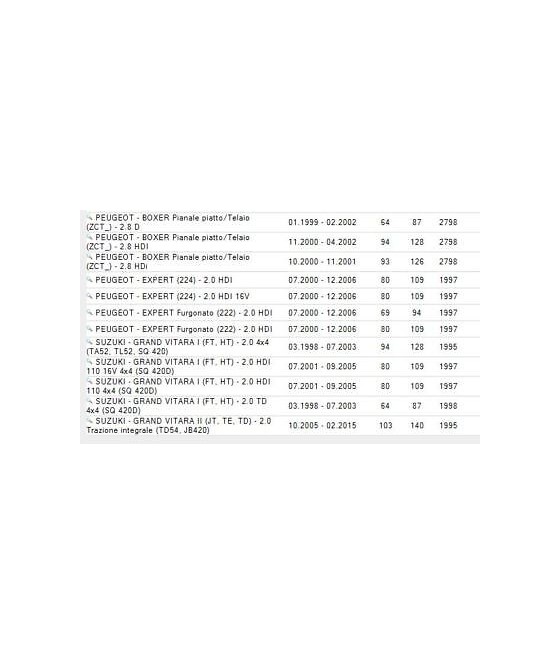 535003910 PULEGGIA ALTERNATORE CITROEN BERLINGO-C5-C8-FIAT SCUDO-ULYSSE-PEUGEOT 