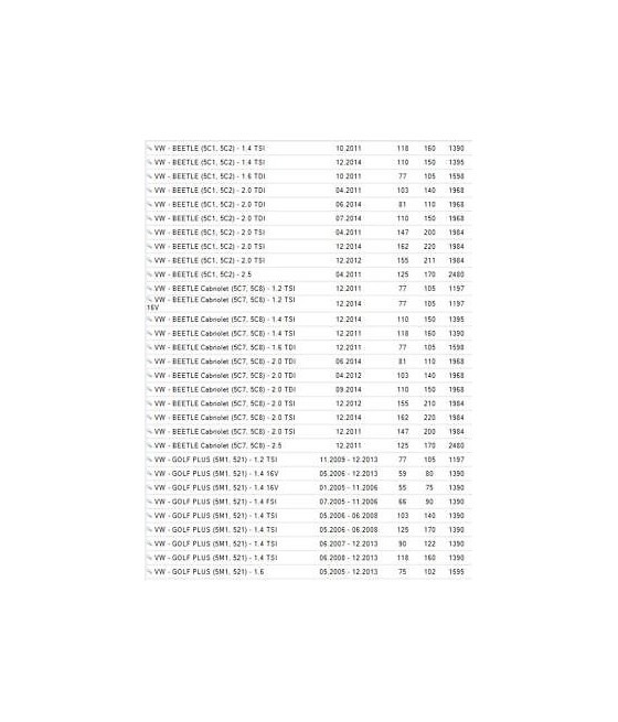 VKBA6556 KIT CUSCINETTI RUOTA ANTERIORE AUDI A3-T.T-SEAT-SKODA-VOLKSWAGEN GOLF