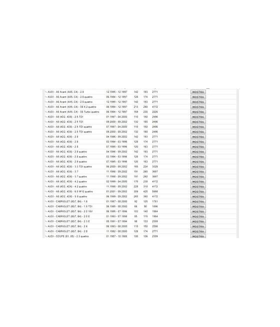 1850635 BULBO INTERRUTTORE ELETTROVENTOLA RADIATORE 95°-85°/102°-92°-AUDI 80-90