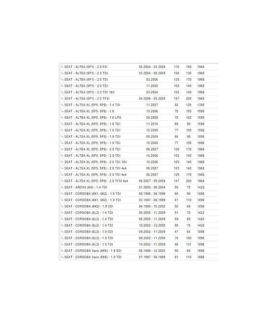 535001210 PULEGGIA ALTERNATORE AUDI A1-A2-A3-A4-TT-DODGE-FORD-SEAT-VOLKSWAGEN