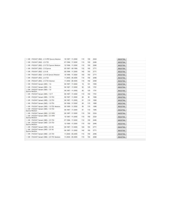 1850032 BULBO INTERRUTTORE ELETTROVENTOLA RADIATORE 95°-90°-AUDI-VOLKSWAGEN