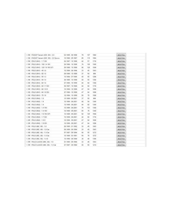 1850197 BULBO INTERRUTTORE ELETTROVENTOLA RADIATORE 95°-90°-AUDI-SEAT-SKODA