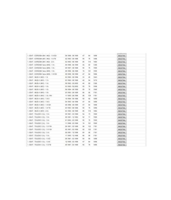 1850635 BULBO INTERRUTTORE ELETTROVENTOLA RADIATORE 95°-85°/102°-92°-AUDI 80-90