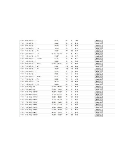 1850690 BULBO INTERRUTTORE ELETTROVENTOLA RADIATORE 92°-87°/102°-97°-AUDI-SEAT