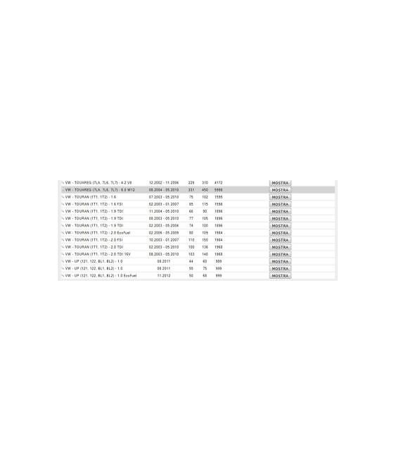 1850690 BULBO INTERRUTTORE ELETTROVENTOLA RADIATORE 92°-87°/102°-97°-AUDI-SEAT